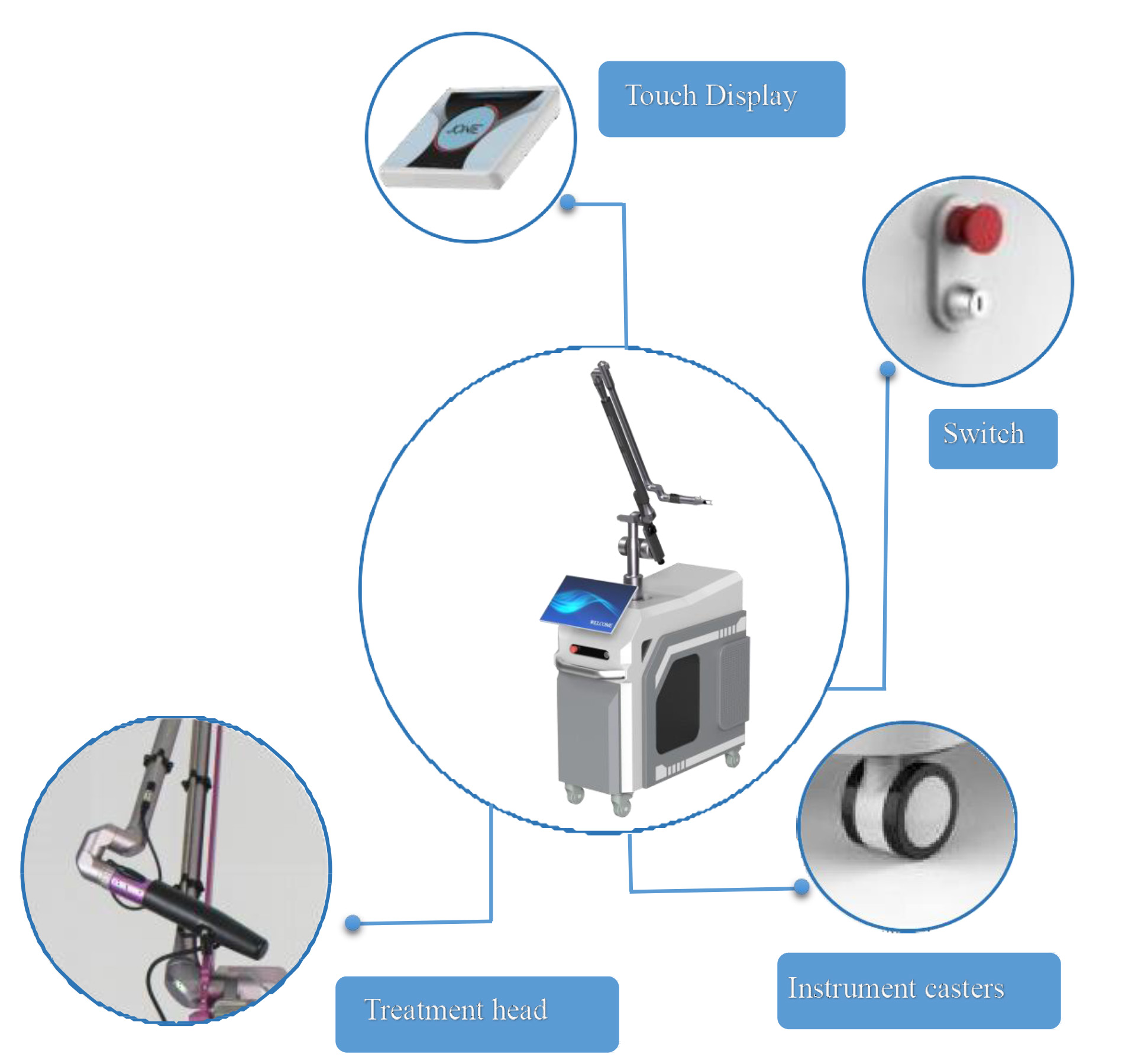 Máy TQ-M Xoá xăm Laser Q-Switch ND Yag