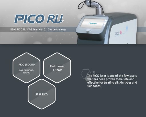 Máy Pico Second Nd:Yag laser xuất xứ Hàn Quốc